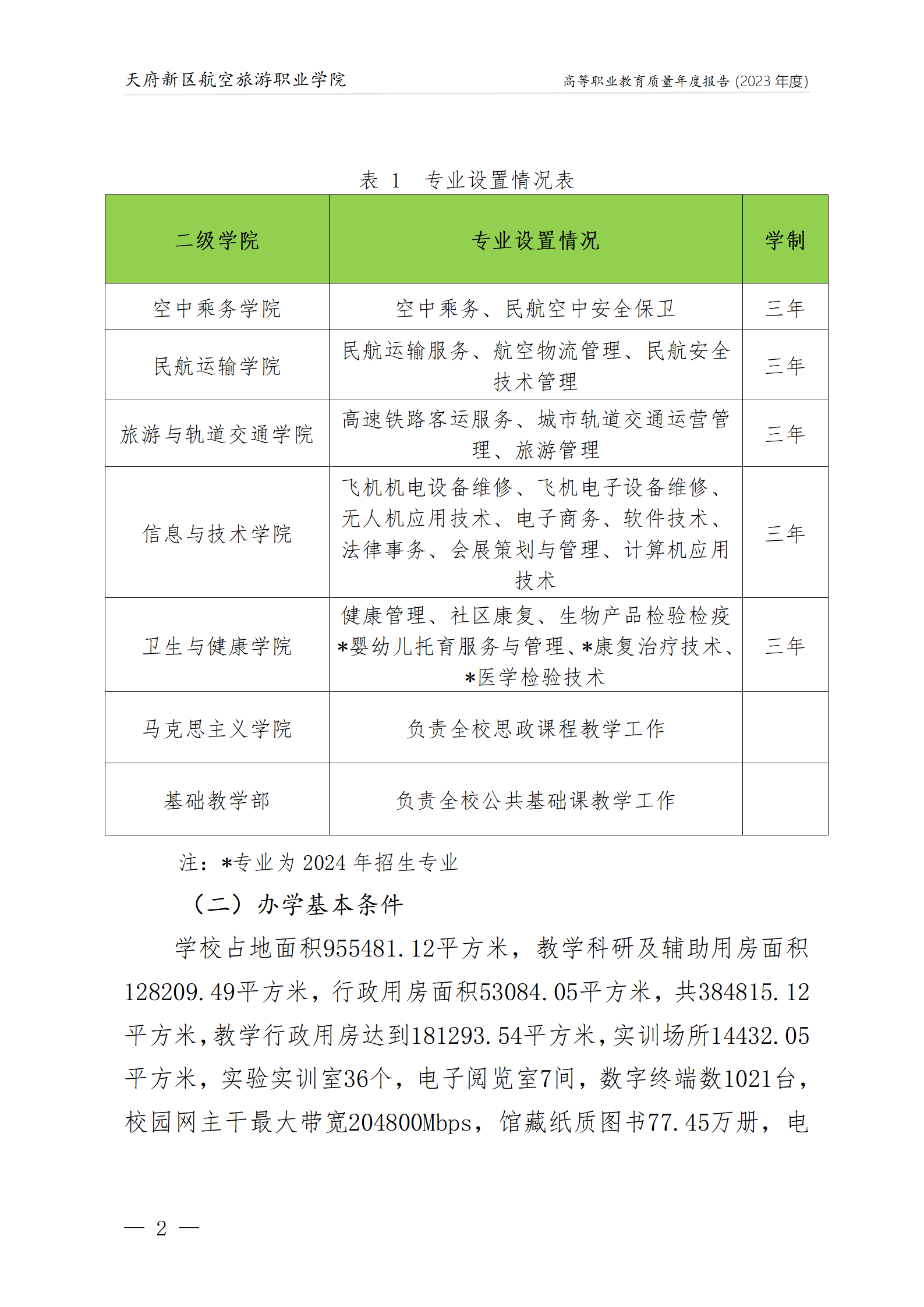 天府新区航空旅游职业沐鸣22023年度职业教育质量年报1230（网站版）_06.png