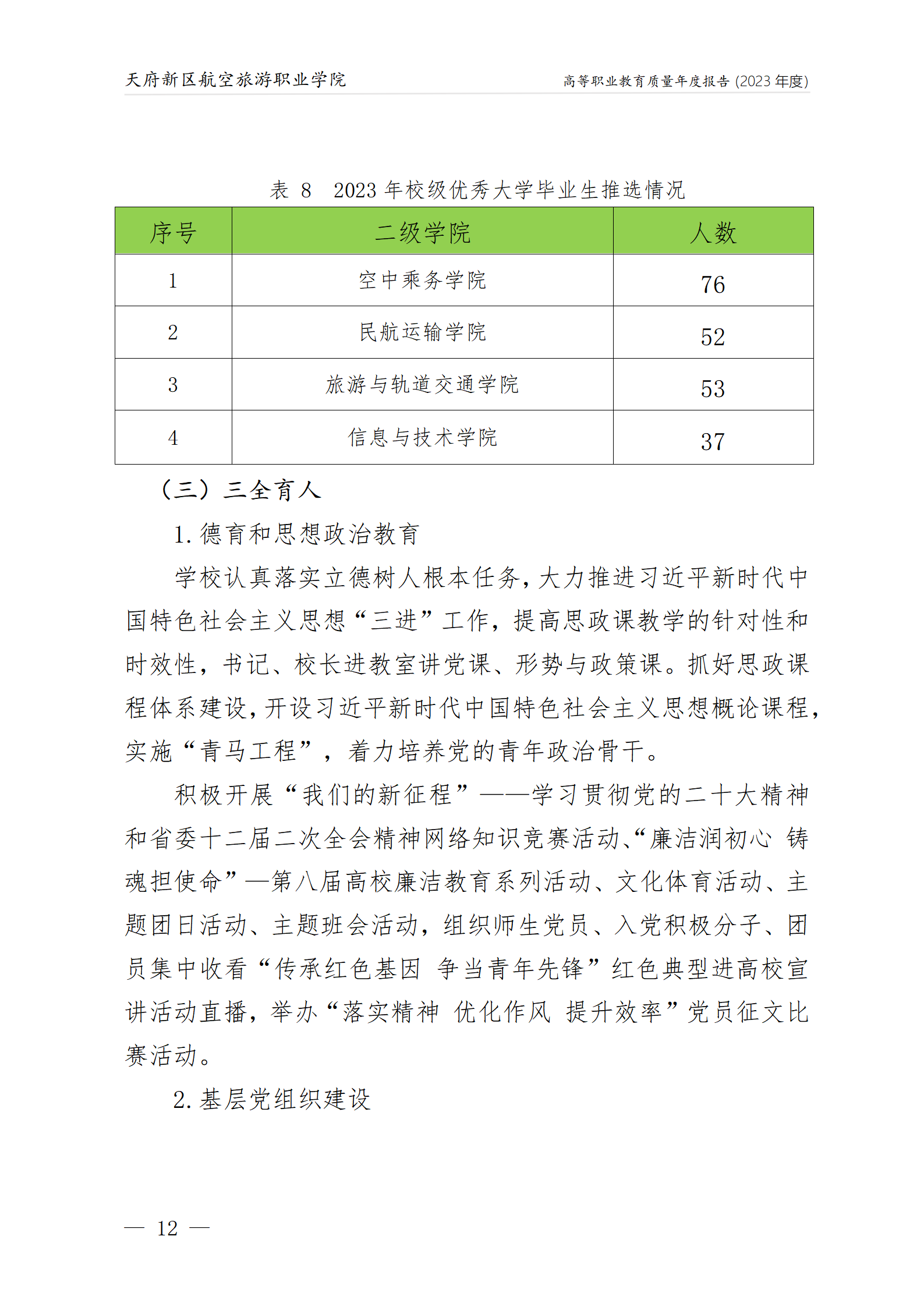 天府新区航空旅游职业沐鸣22023年度职业教育质量年报1230（网站版）_16.png