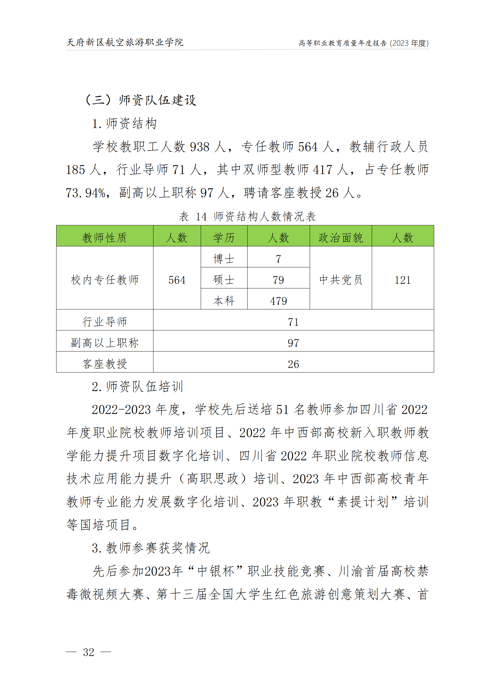 天府新区航空旅游职业沐鸣22023年度职业教育质量年报1230（网站版）_36.png