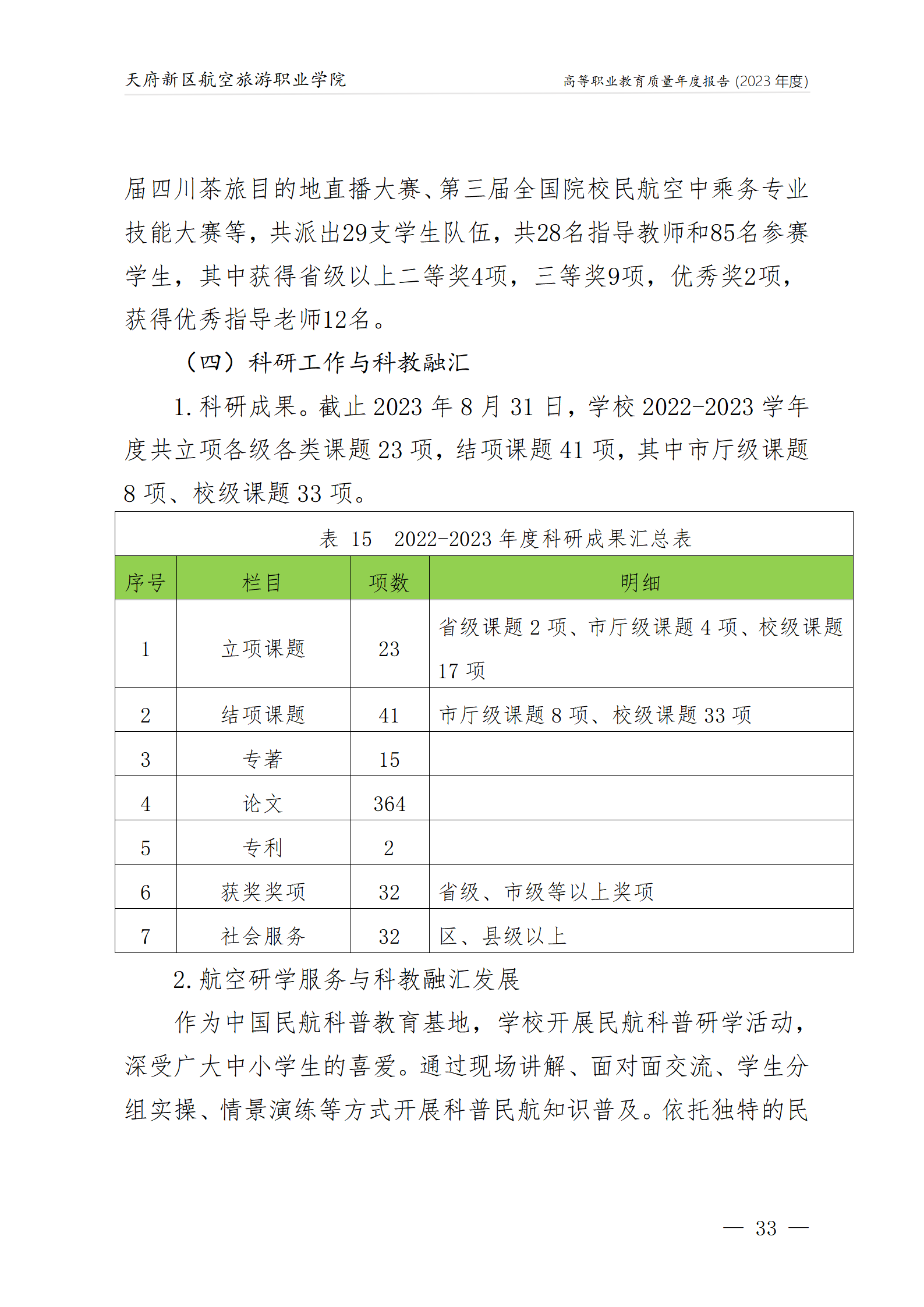 天府新区航空旅游职业沐鸣22023年度职业教育质量年报1230（网站版）_37.png